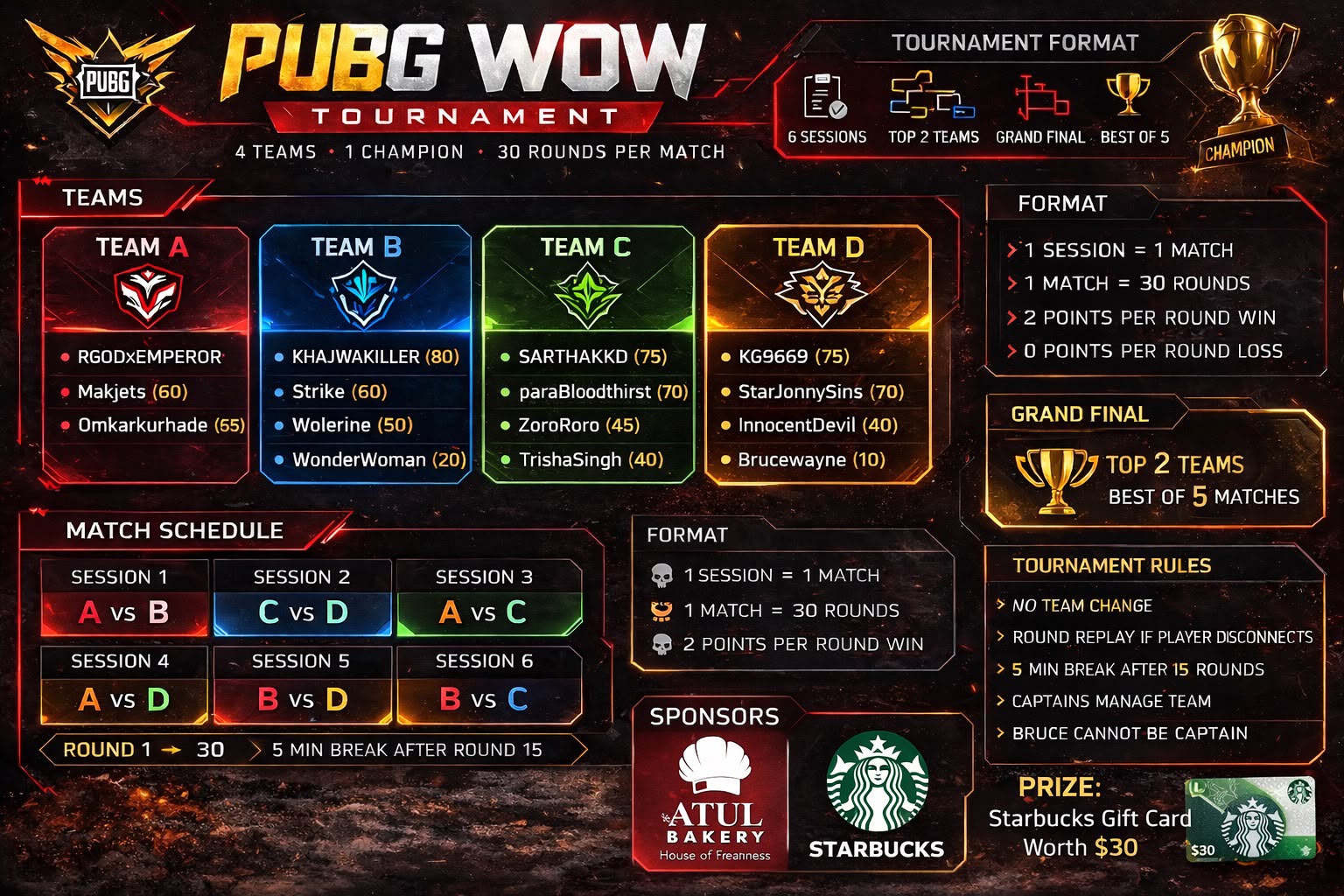 PWT tournament banner